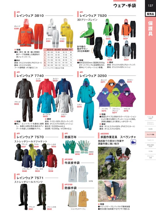 仙台銘板 総合カタログ ≪工事用 安全施設 保安用品≫