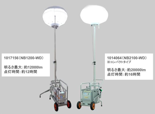 LEDミニバルーン投光器