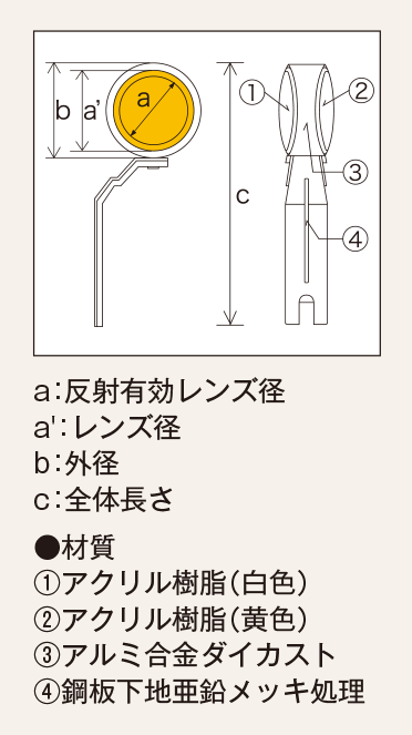 デリ二ェーターガードレール用_3