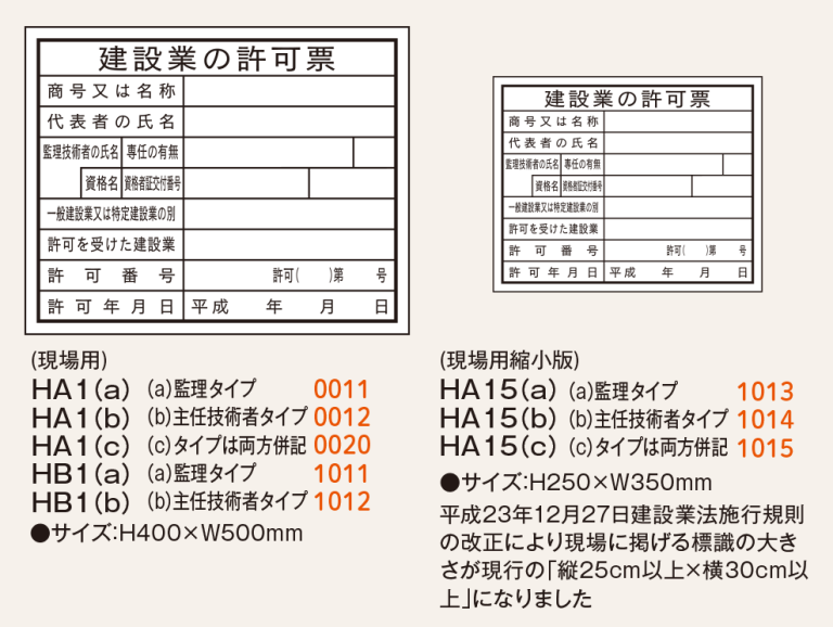 法令表示板