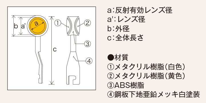 デリ二ェーターガードレール用_2