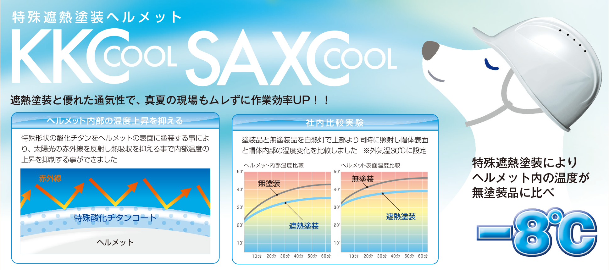 ヘルメットスミハット_1