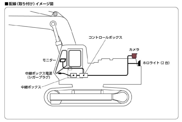 ai-projection-arch_02