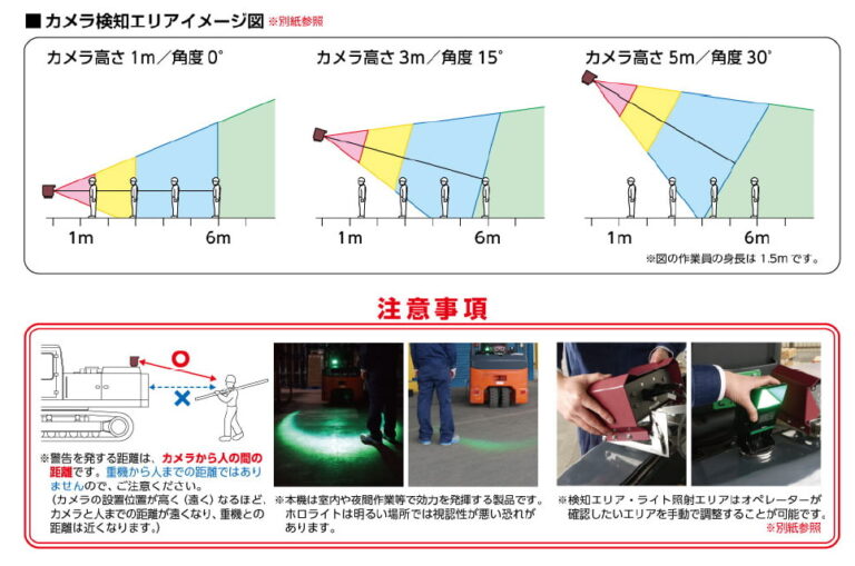 ai-projection-arch_03