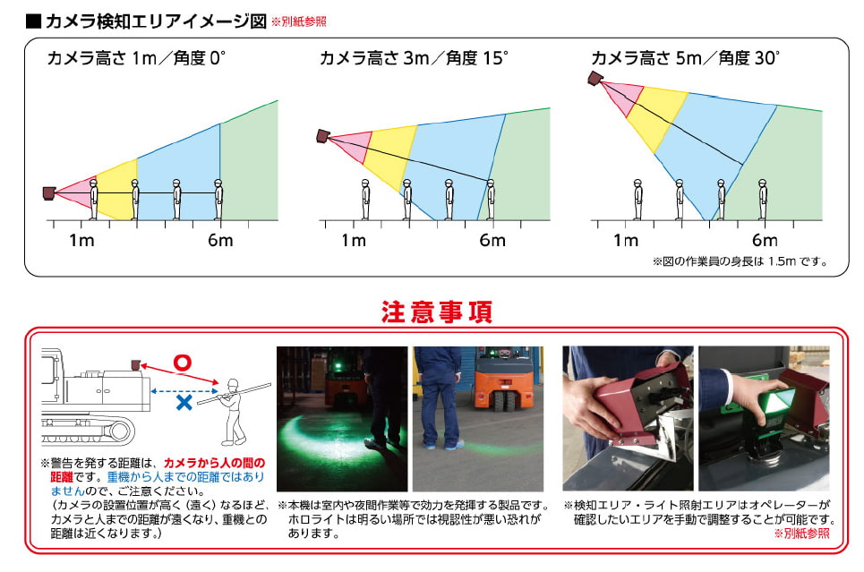 ai-projection-arch_03