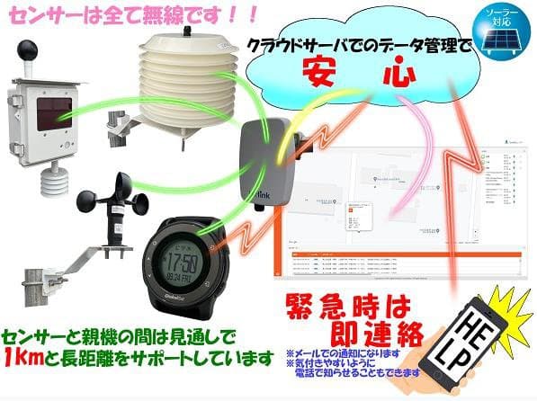 仙台銘板｜保安用品・安全用品のレンタル・販売