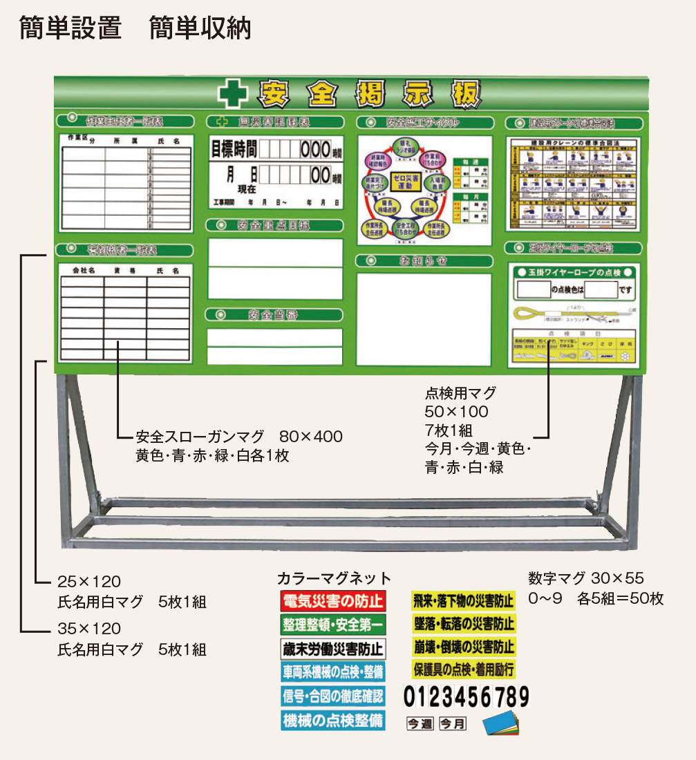 仙台銘板:仙台銘板 ミニ掲示郎 Aタイプ 現場用安全掲示板 5074010 型式:5074010-