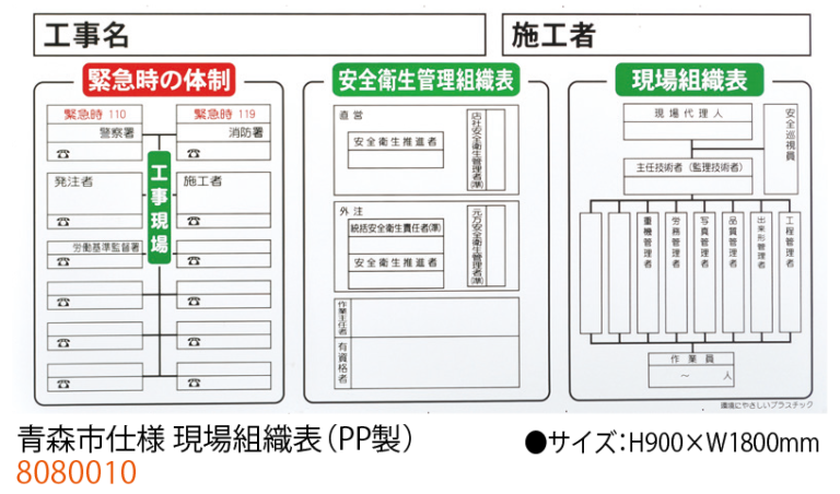 お買得限定品☆夏売れ筋 仙台銘板 標識 週間 作業予定 ご近隣の皆様へ Cタイプ  4030223(2438387)[送料別途見積り][法人・事業所限定][外直送]