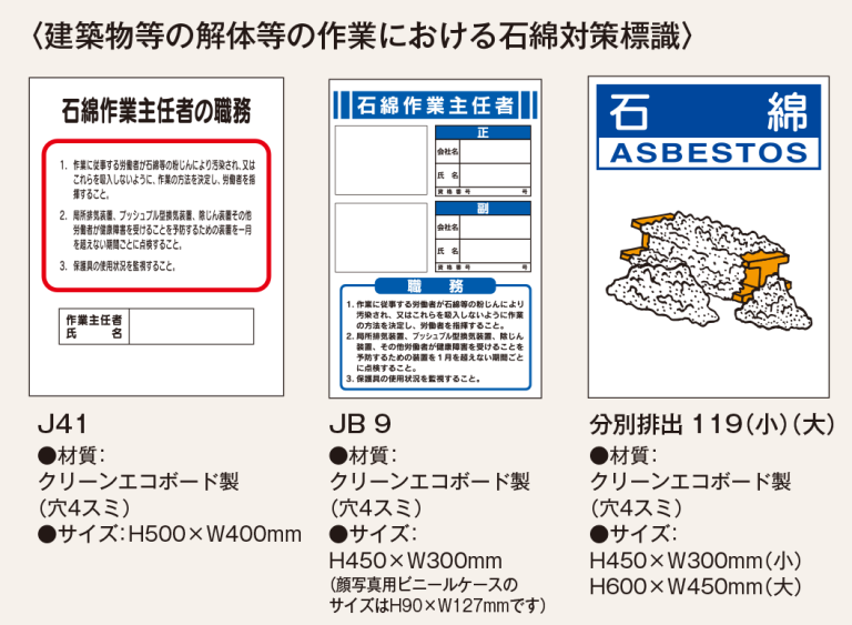 石綿（アスベスト）対策標識