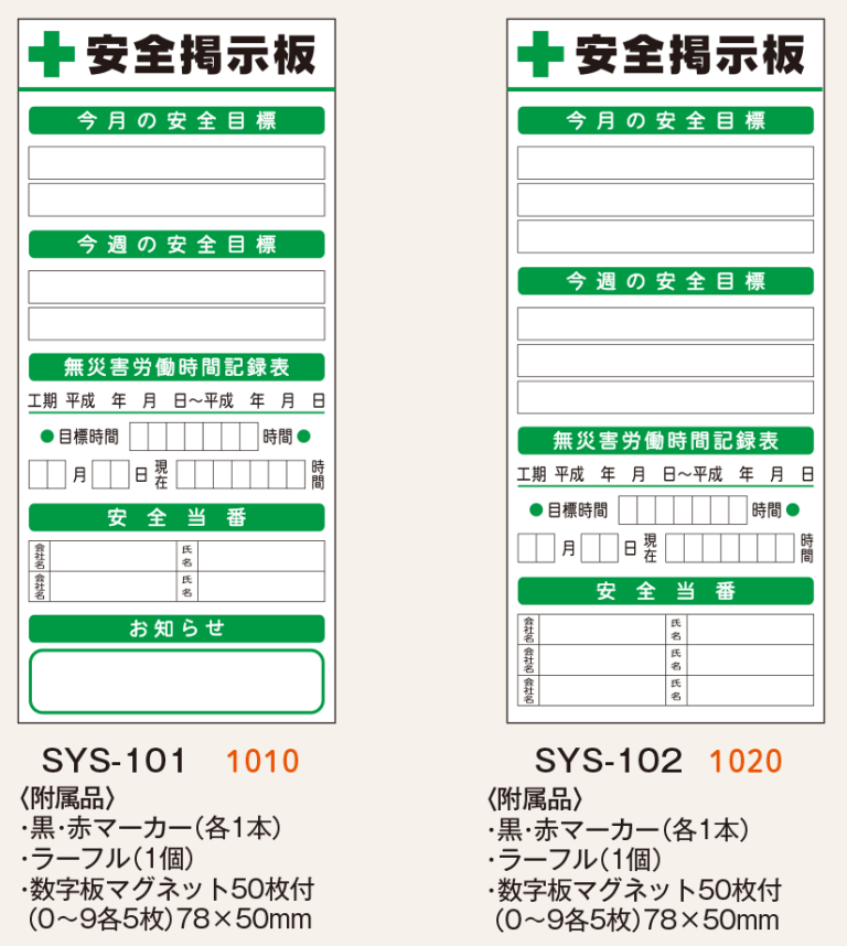 システムボード