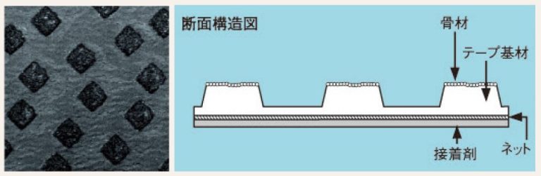 3M ステイマークTM路面補修材 L715