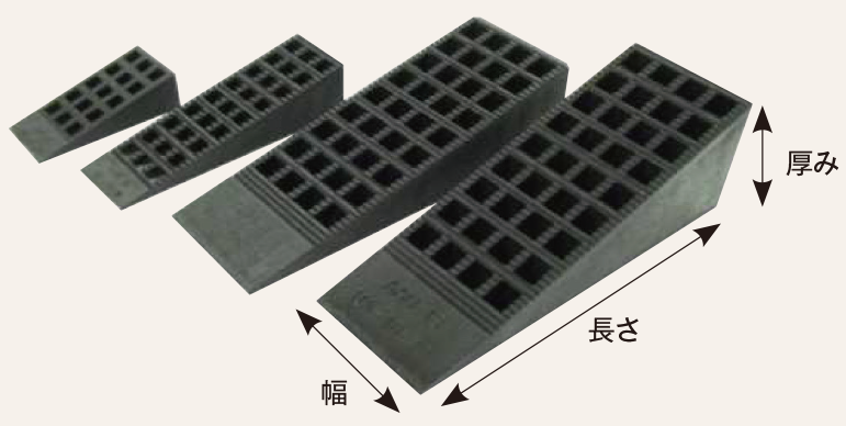 トップ クサビ - 仙台銘板 - 保安用品・安全用品のレンタル・販売