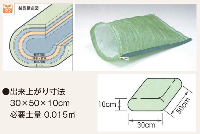グリーンバッグ（植生土のう）
