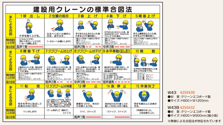 重機取り扱い標識・建設機械標識