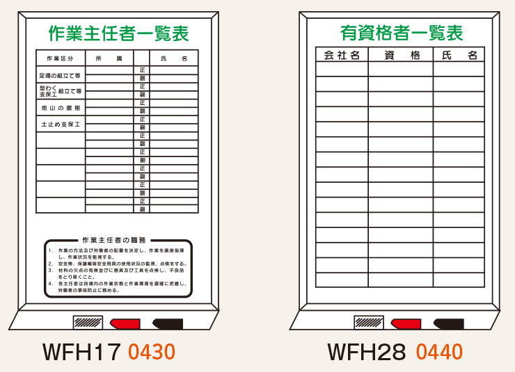 資格一覧表（ホワイトボード製）