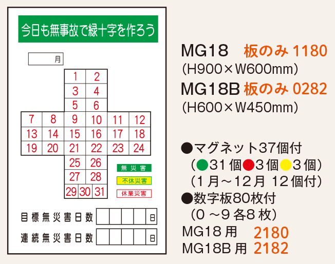 おすすめ 無災害記録板 記録−４５０ 臨床看護、基礎技術、知識 FONDOBLAKA