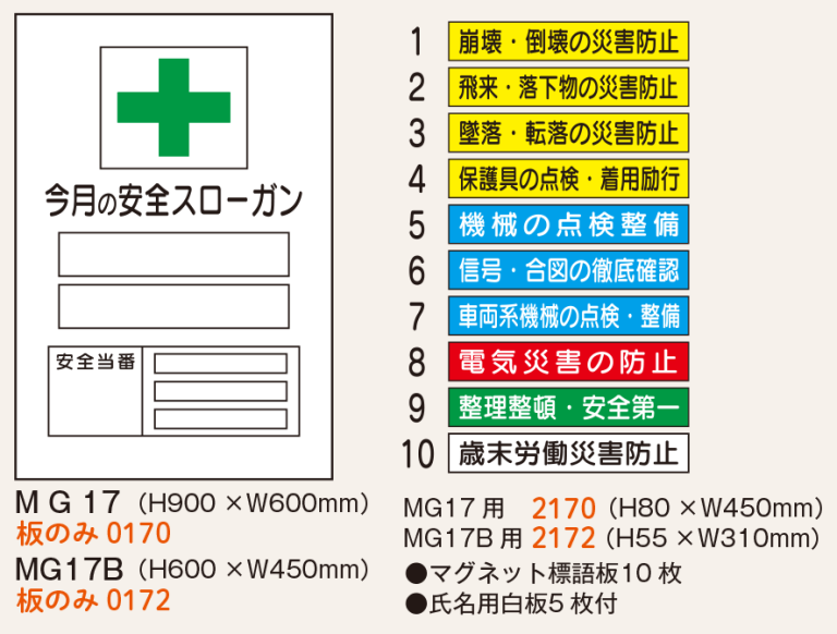 ブランド雑貨総合 無災害記録板 記録−４５０ 臨床看護、基礎技術、知識 MAILGERIMOB