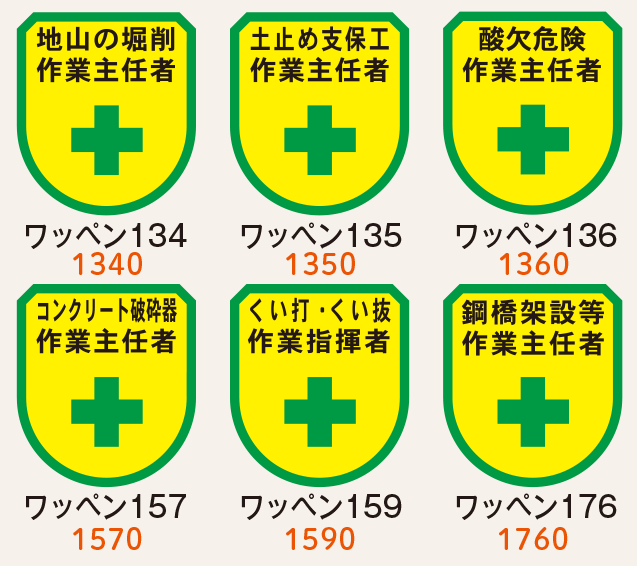 ワッペン(作業主任者ワッペン) - 仙台銘板 - 保安用品・安全 ワッペン(作業主任者ワッペン) - 仙台銘板 - 保安用品・安全