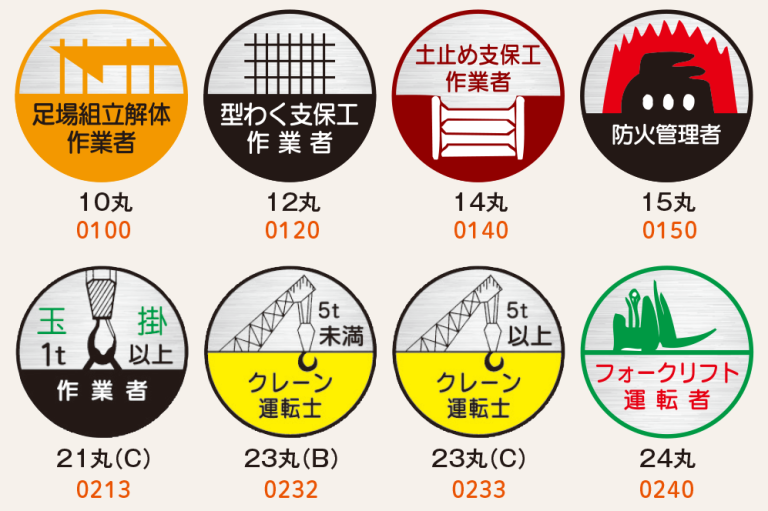 〈ヘルメット用〉作業管理関係ステッカー