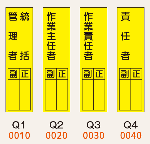 短冊型標識