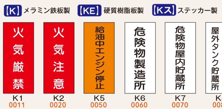 高圧ガス・危険物標識