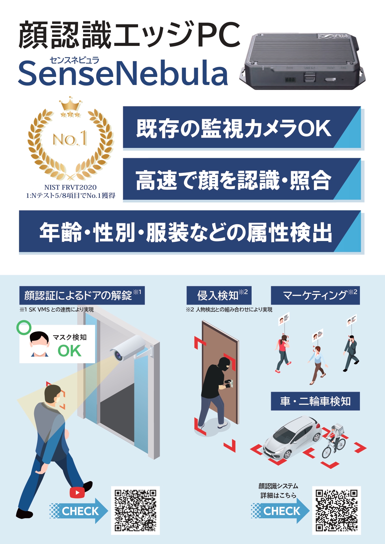 顔認識エッジPC SenceNebula