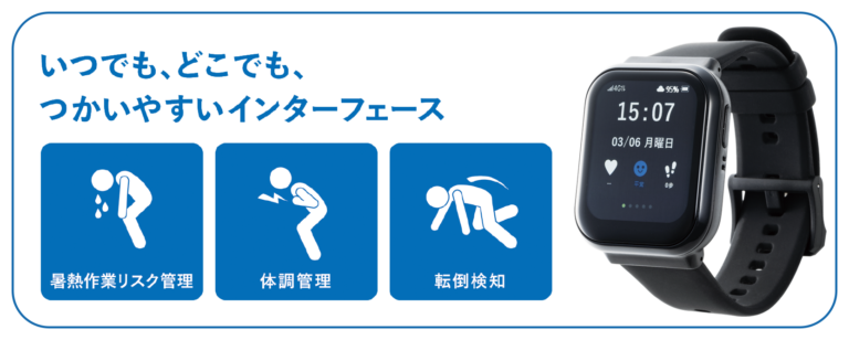 1021154_Smartfit ｳｵｯﾁ型⑥