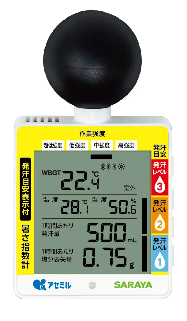アセミル発汗目安指数計W2B2